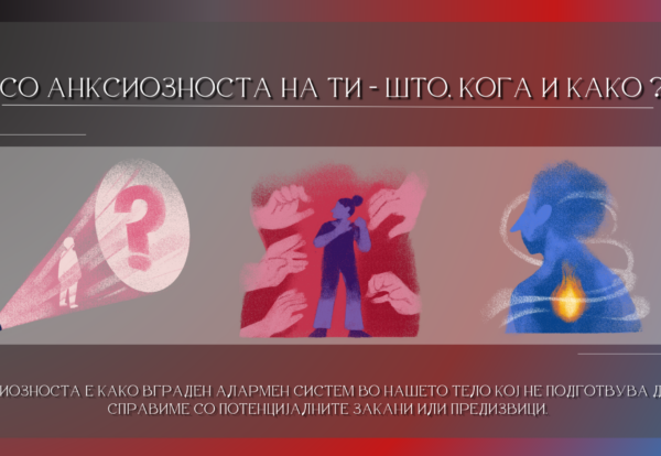 Анксиозност