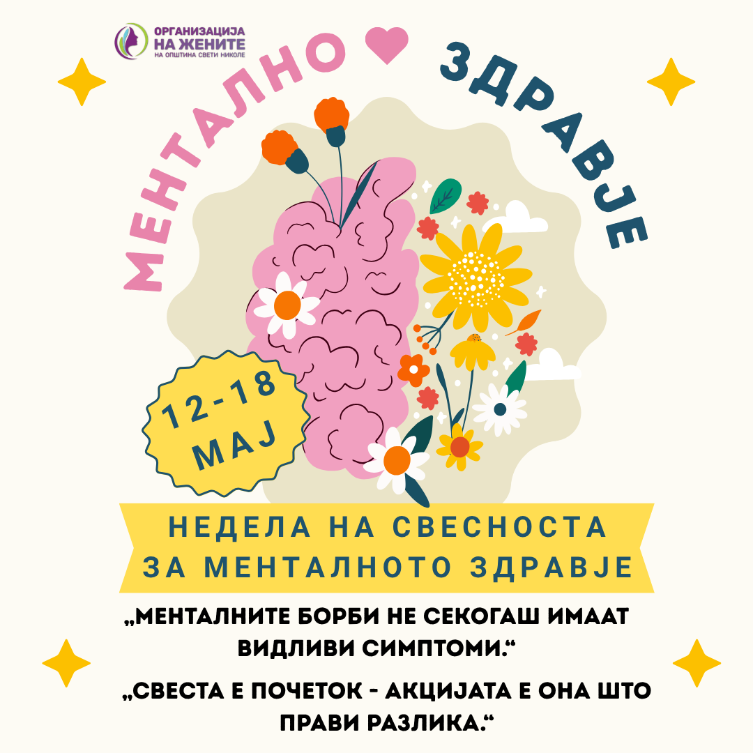 Недела на свесноста за менталното здравје